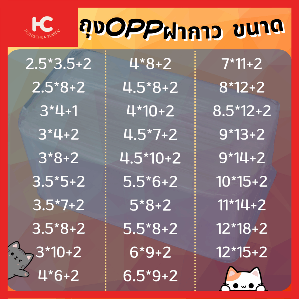 ถุงแก้วฝาแก้ว ถุงแก้ว opp ฝากาว ขนาด
