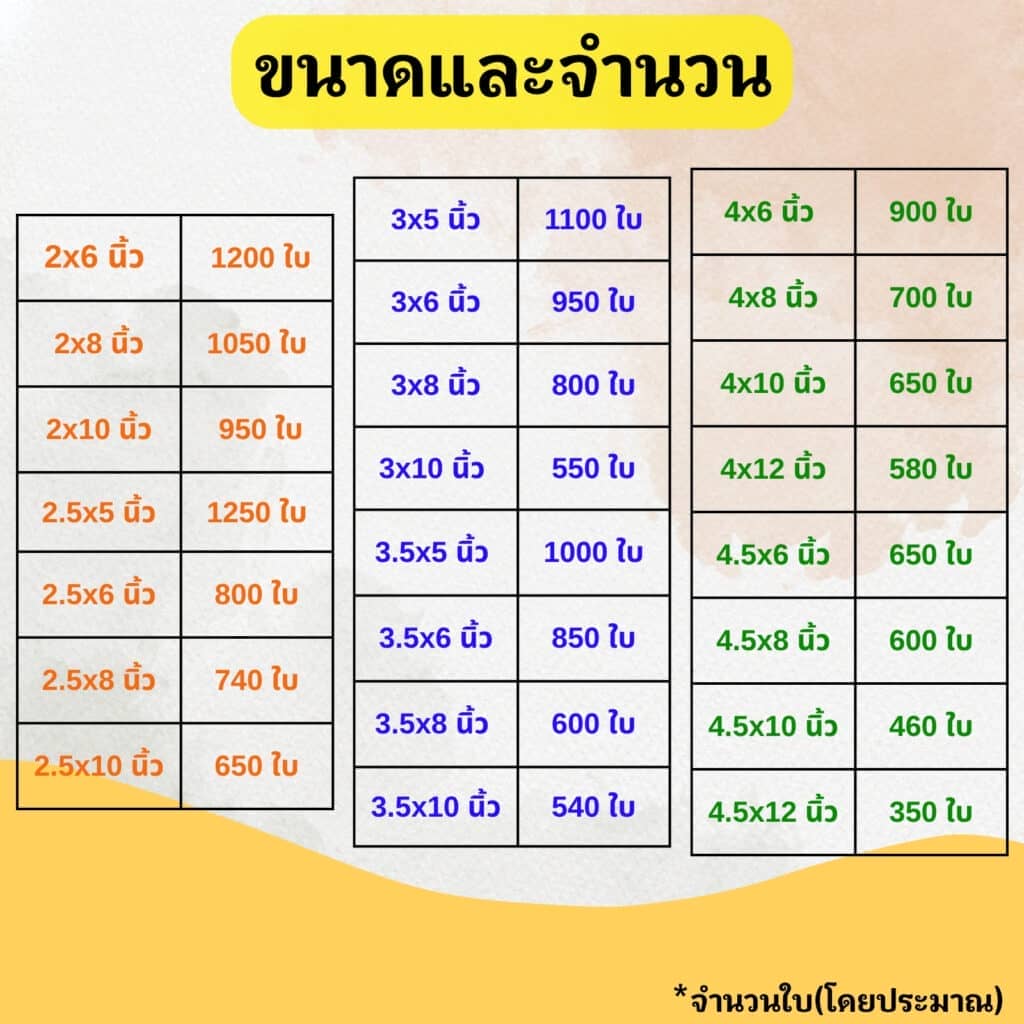 ฟิล์มหดรีดโค้ง หลากหลายขนาด-1