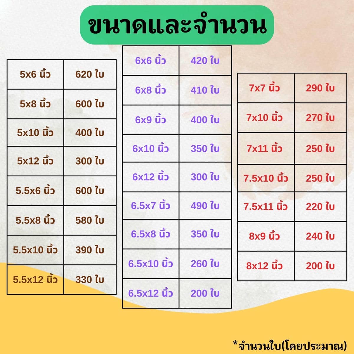 ฟิล์มหดรีดโค้ง หลากหลายขนาด-2