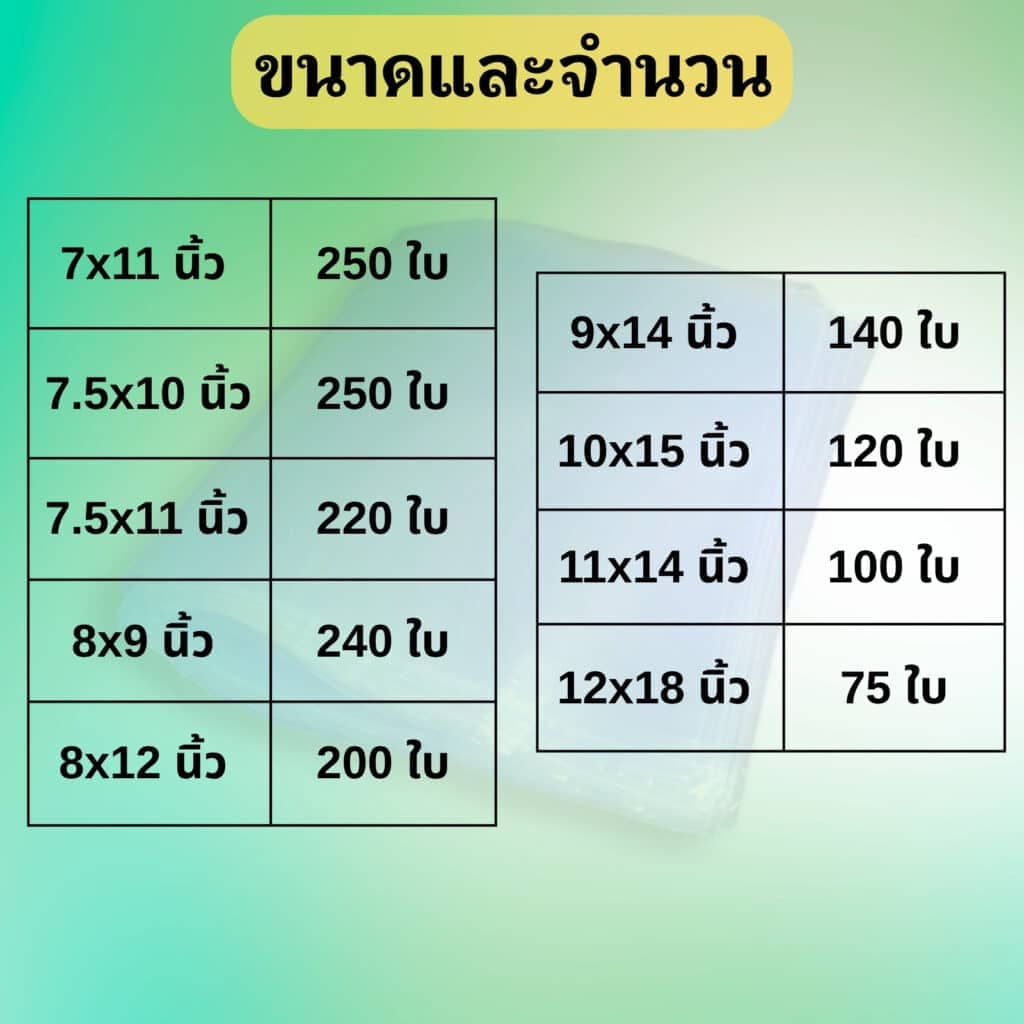 ฟิล์มหดรีดตรง หลากหลายขนาด
