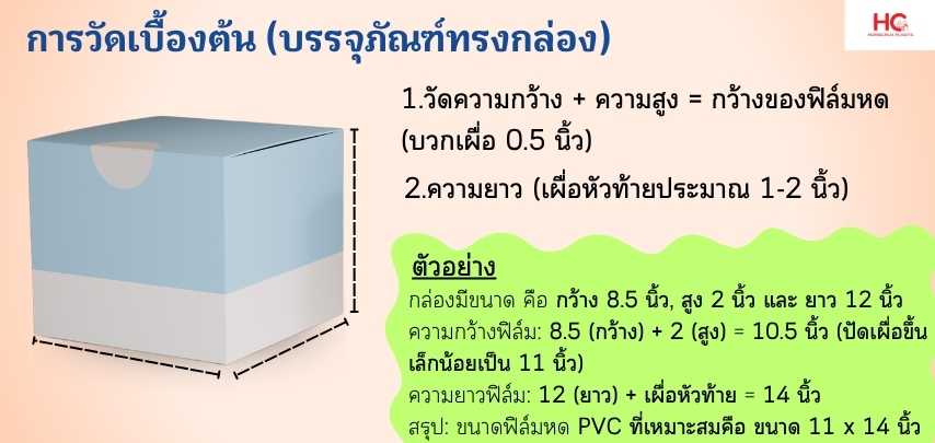 การวัดในนรูปแบบ ทรงสี่เหลี่ยม