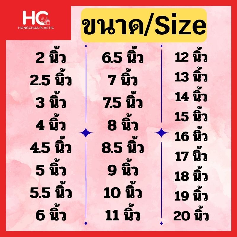 ตารางขนาด-ฟิล์มหด-ม้วน-pvc-ขนาด-2-ถึง-20-นิ้ว